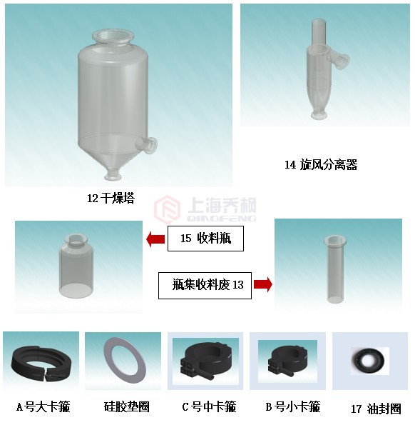 噴霧干燥機(jī)安裝說明